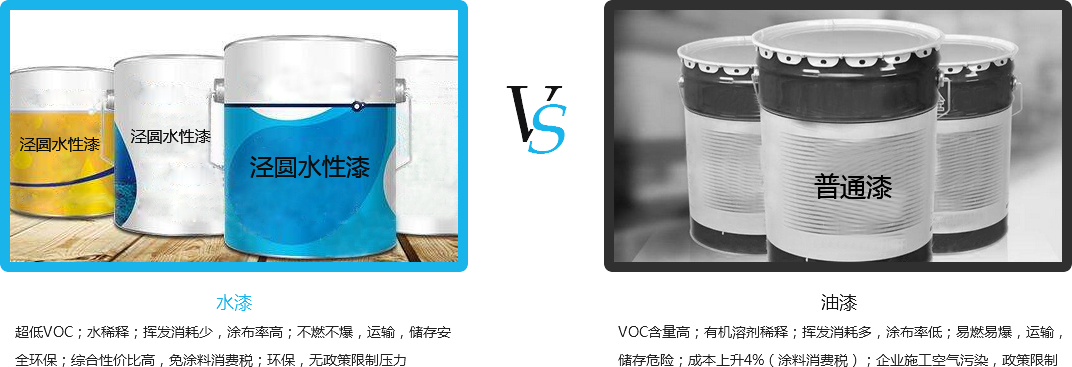 陜西涇圓涂料科技有限公司